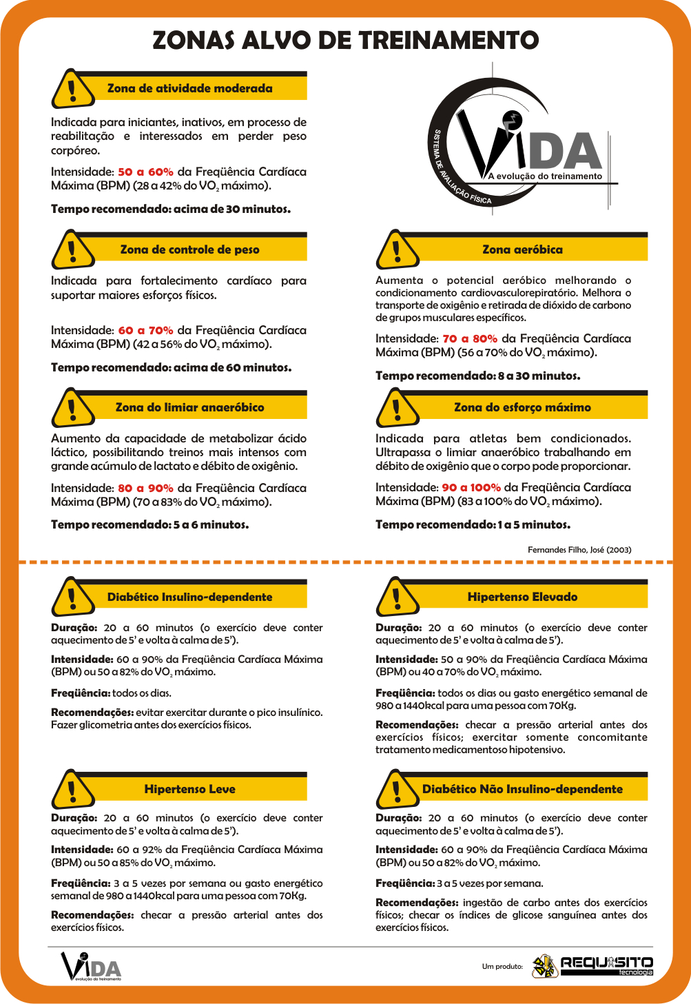 Clube do Vazamento | Melhor que Franquia Recomendações para a Utilização Eficaz do Detector de Vazamento de Água: Manutenção Regular e Acompanhamento Profissional